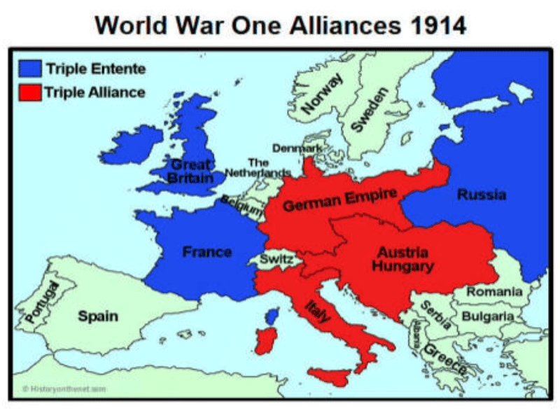 Triple Alliance and Triple Entente